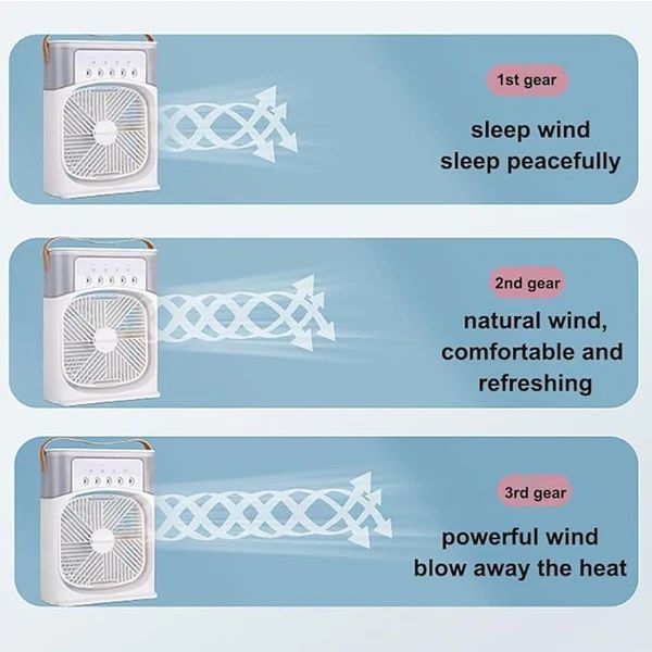 Mini Air Cooler Fan